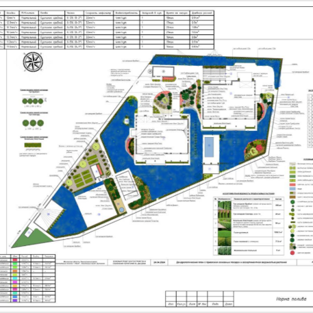 Проектирование системы автоматического полива
