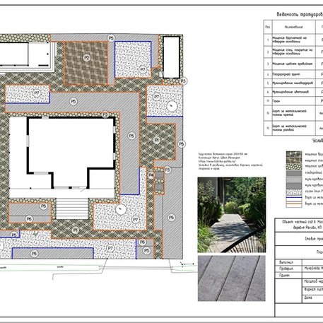 План покрытий