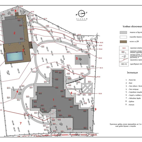Вертикальная планировка